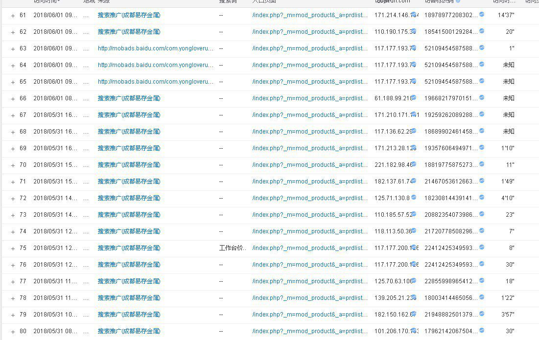 统计不到搜索词